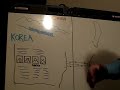 War! China, Korea, Japan: Some clarification