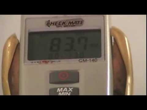 how to measure dba