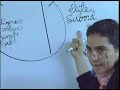 socialismo bolivariano parte 1 socialismo bolivariano parte 1