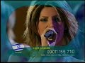 Eurovision 2002 Recap Eurovision 2002 Recap