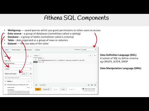 Understanding Athena SQL Components - AWS AI Practitioner AIF-C01