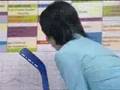videos de CHART