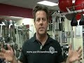 Newport Coast Fitness | Newport Beach Wellness