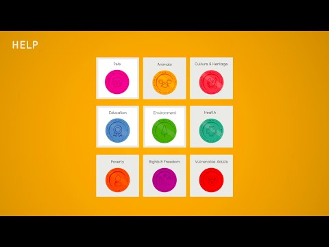 how to decide what charity to support