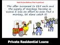 Commercial Loan Mortgage- Significant Info About Commercial Loan Refinance