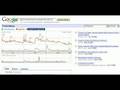 Google Trends Keyword Research Tool Video