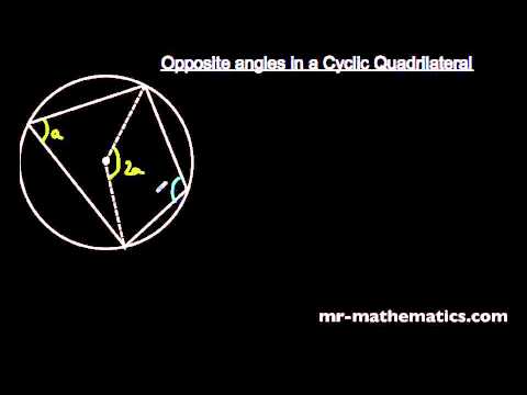 how to prove cyclic