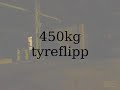 strongman training in sundsvall