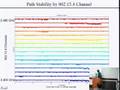 Wireless Sensor Networks: Technology and Applications