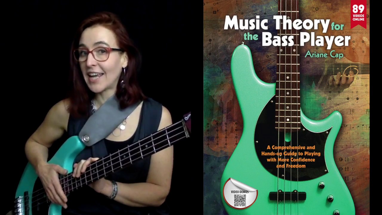 Wall Chart Description of Elements