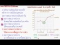 เฉลยข้อสอบ O-NET ป.6 ชุดที่ 1 ข้อ 9 - YouTube