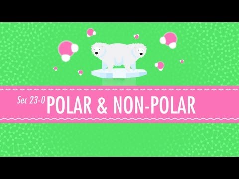 how to determine if a molecule is polar