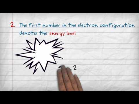 how to determine valence electrons