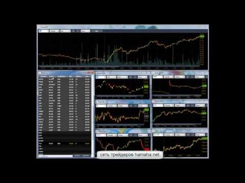 arche - http://hamaha.net/thinkorswim_skachat_na_russkom thinkorswim альтернативная регистрация тоса. Платформа arche для торговли на nyse заменяет свим. В ней тоже ...