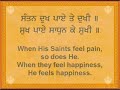 Chaupai Sahib - Line By Line Translation Chaupai Sahib - Line By Line Translation