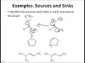 IE Organic Lecture 5.3 - Resonance Examples & Chapter Summary