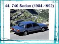 Volvo Cars Model Timeline