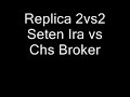 Raso Chs Wallace Broker vs Seten Inkogni Torrado Ira Raso Chs Wallace Broker vs Seten Inkogni Torrado Ira