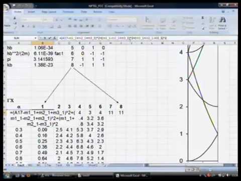 how to draw e-k diagram