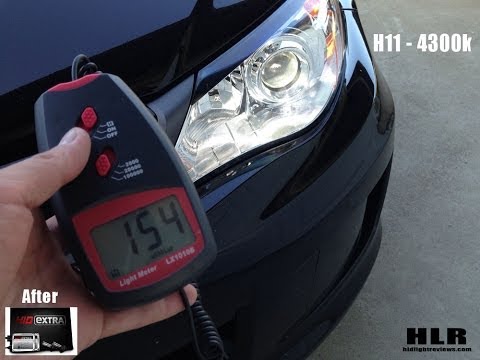 How to Install Xenon HID – Subaru WRX 2012-2014