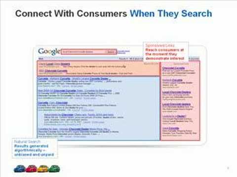 google 101 - An overview of how Google Search can help dealers sell more vehicles while saving time & money.