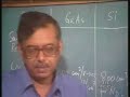 Lecture 37 GaAs MESFET Characteristics and Equivalent Circui