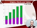 IELTS Writing 5.5 - Lesson1 Graphs, Charts, Tables IELTS Writing 5.5 - Lesson1 Graphs, Charts, Tables