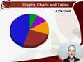 IELTS Writing 5.5 - Lesson1 Graphs, Charts, Tables