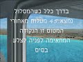 Sde Dov runway 03 circle