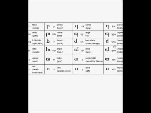 how to learn quenya