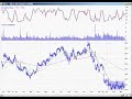 April 2nd Daytradingradio.com Watch List April 2nd Daytradingradio.com Watch List