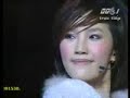 tran bao thy