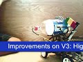 Air Car v.4 and Air Turbines Air Car v.4 and Air Turbines