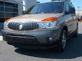 Rembering the Buick Rendezvous Part: 2