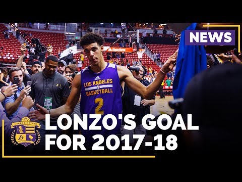 Video: Lonzo Ball's Goal For His Rookie Season With The Lakers