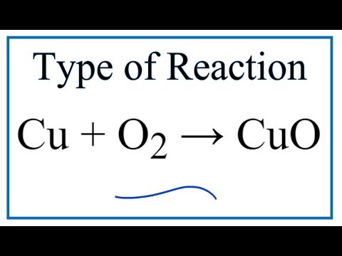 Type of Reaction for Cu + O2 = CuO