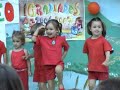 veoveo2007