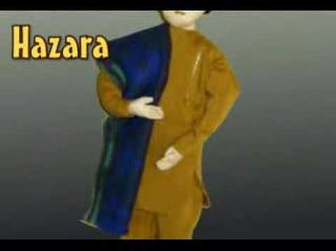 Ethnic clothes of people of Afghanistan