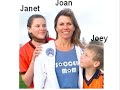 SQL Database Design Tutorial on Many-To-Many Relationship.