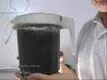 What Is Hydroponics? What Is Hydroponics?
