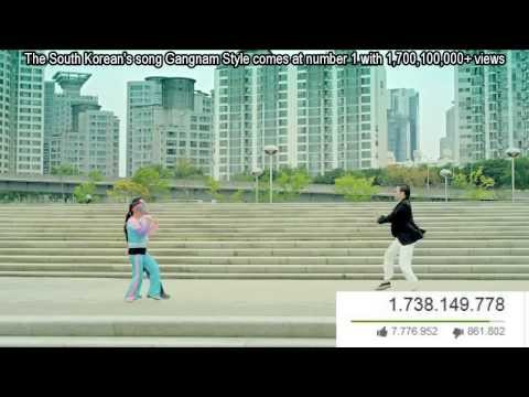 viewed - Please Like The Video Comment And Subscribe For More When i did the video the list below were the top 10 most viewed videos as of august 17, 2013 but today A...
