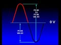 Electrical Switches, Part 5, Switch Contacts and Arcing