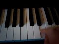 How to play Last Christmas (right hand, easy version) How to play Last Christmas (right hand, easy version)