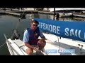 How to Sail a Boat : Controlling the Sails: Free Online Sailing Lessons