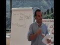 Italian video lesson in Tropea - Introduce yourself