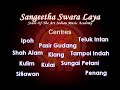 Sangeetha Swara Laya Sangeetha Swara Laya