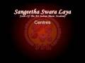 Sangeetha-Swara-Laya