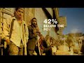 Poverty driving Yemen\ Poverty driving Yemen\