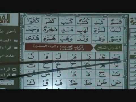 how to read quran in arabic