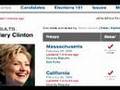 Super Tuesday Election Results in the Polls